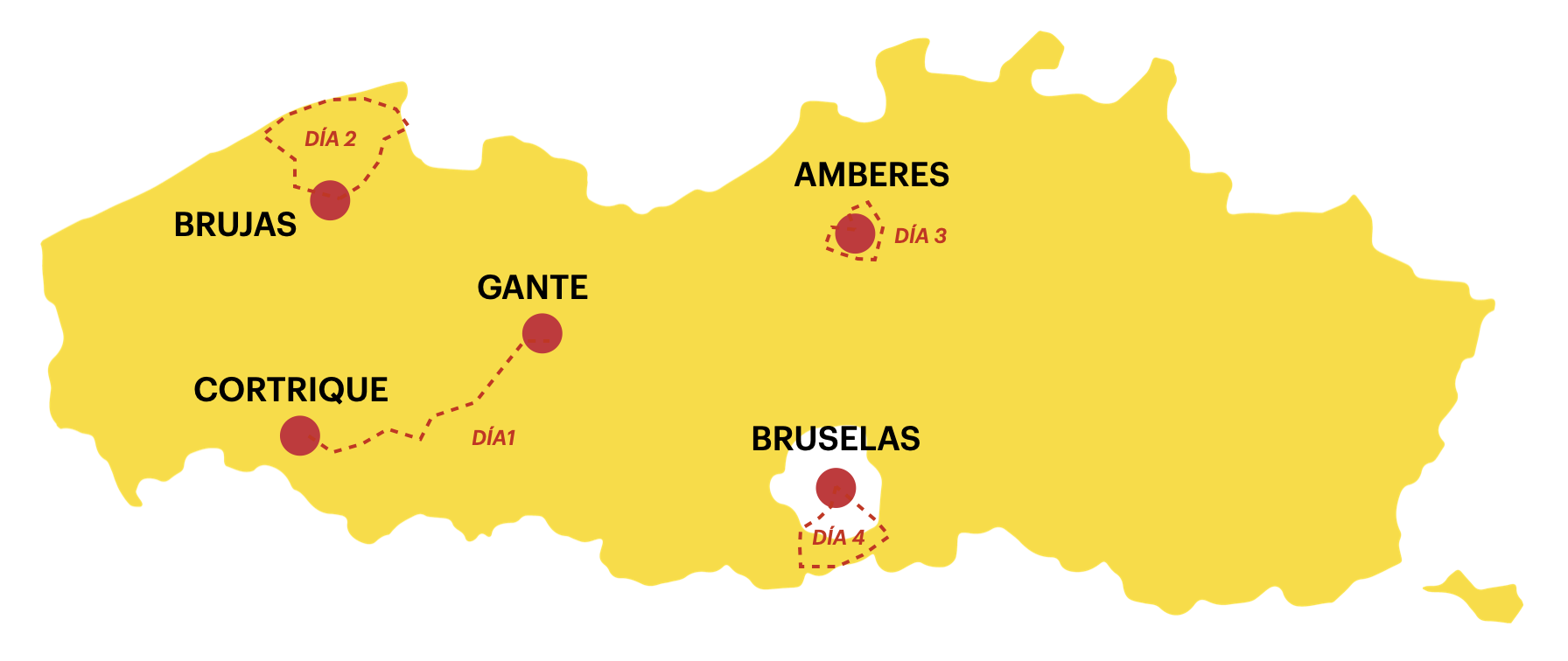 FLANDES MAP