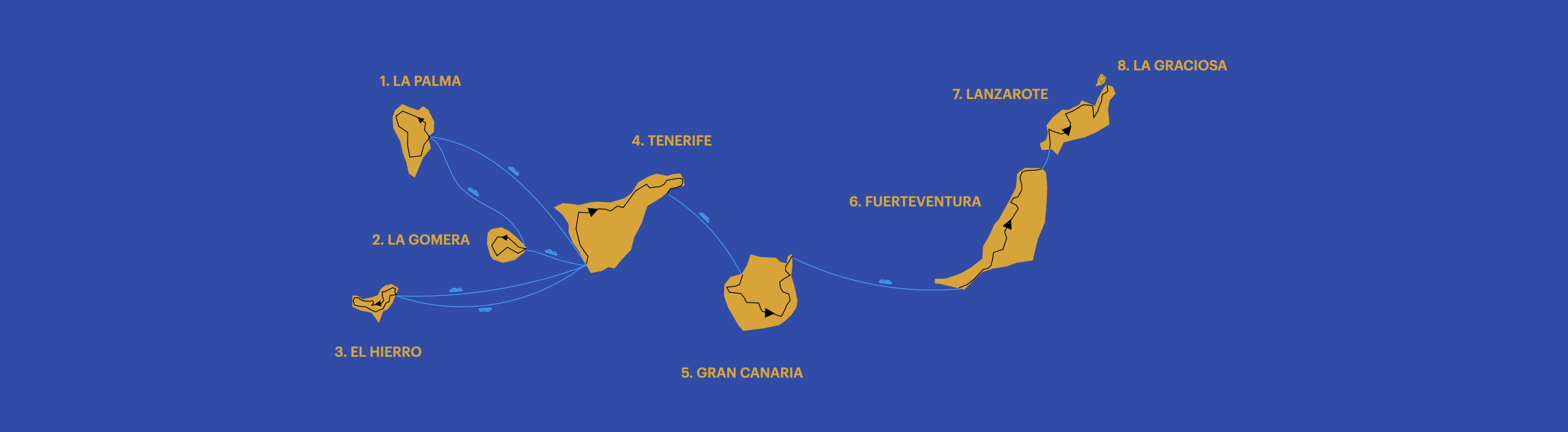 pol_tarres_8_islands_cycling_challenge_map_2
